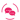 Internal Communications